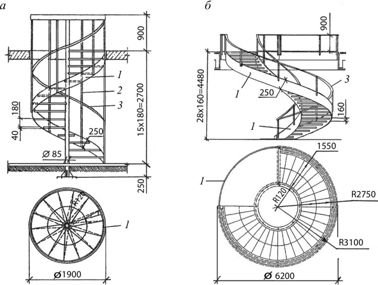 Расчет винтовой лестницы чертежи Винтовая лестница с лифтом план