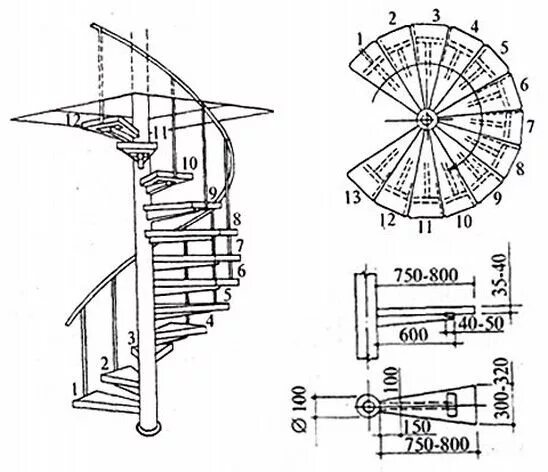 Расчет винтовой лестницы онлайн калькулятор с чертежами Винтовые лестницы своим руками Винтовые лестницы, Лестница, Лестничные конструкц