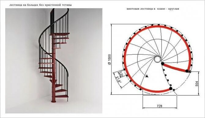 Расчет винтовой лестницы онлайн калькулятор с чертежами Винтовая лестница в доме на второй этаж: фото + чертежи