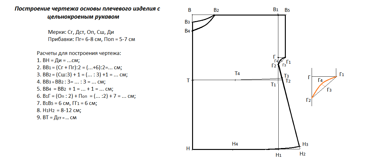 Расчет выкроек Чертеж футболки 6 класс