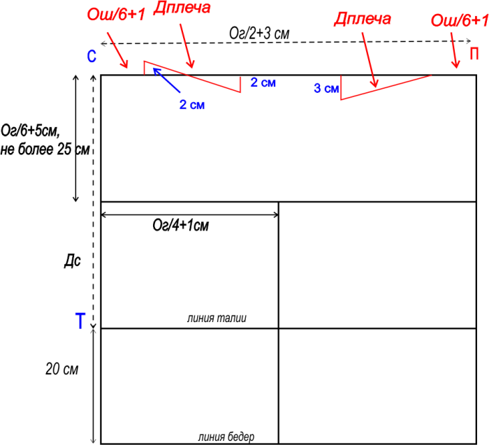 Расчет выкроек Пин на доске Расчёты, выкройки