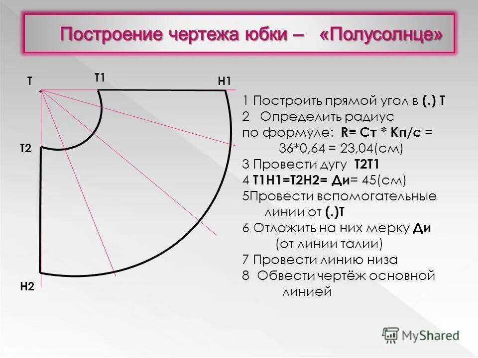 Расчет выкройки юбки Юбка солнце клеш выкройка - журнал 13malyshok.ru