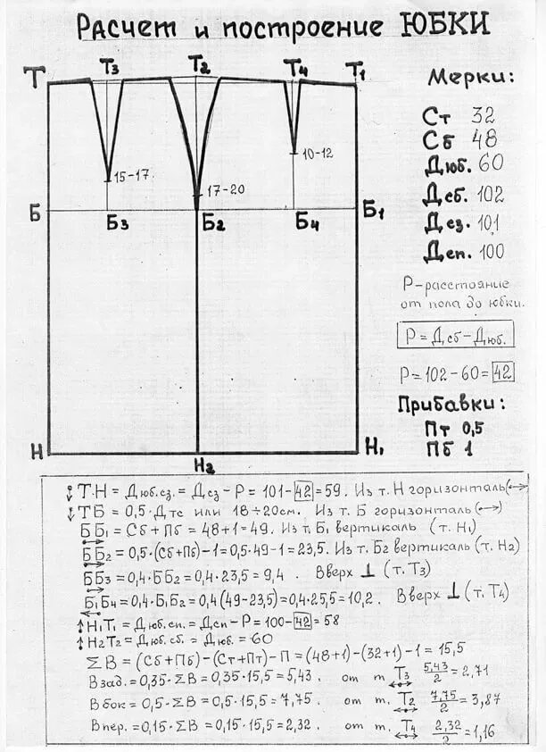 Расчет выкройки юбки Пин от пользователя Ольга Скорубська на доске рукоделие в 2023 г Схема для шитья