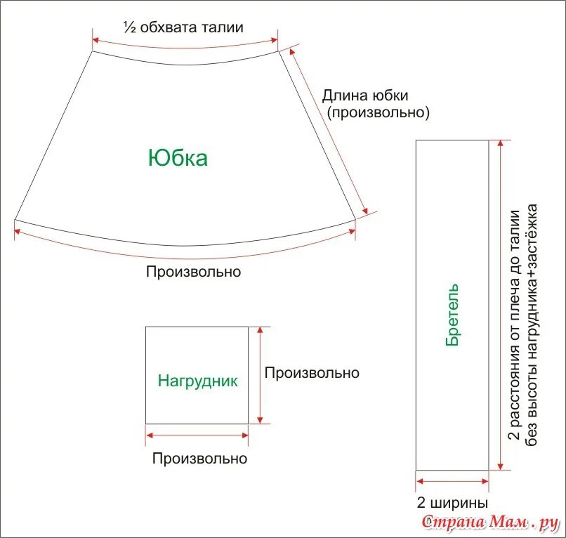 Расчет выкройки юбки для девочки выкройка сарафана школьница: фотография в альбоме одежда для кукол типа Наша Маш