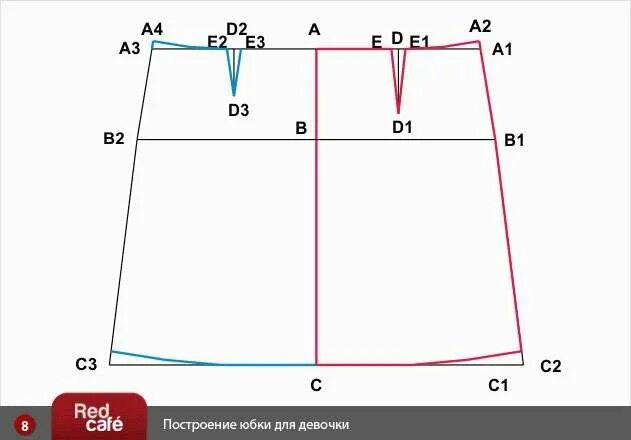 Расчет выкройки юбки для девочки Как сшить юбку для девочки: выкройка и мастер класс своими руками