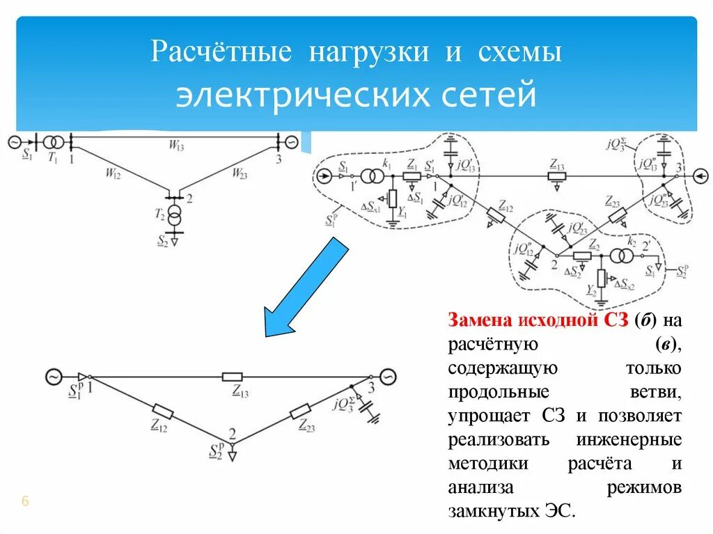 Расчетная схема электрической сети Электрооборудование источников энергии, электрических сетей и промышленных предп