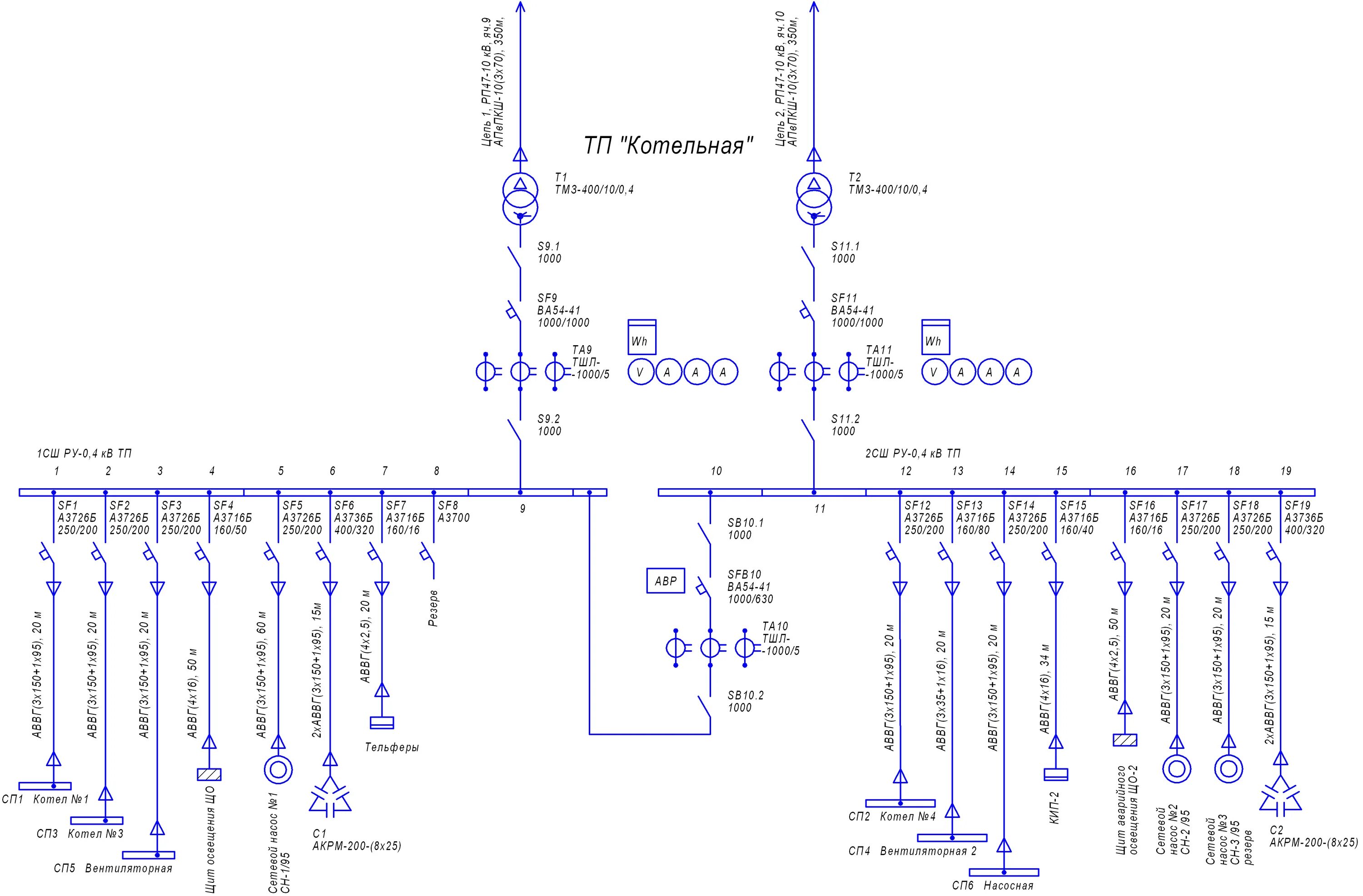 Расчетная схема электрической сети В.3. Выбор трансформаторов тп для электроснабжения котельной