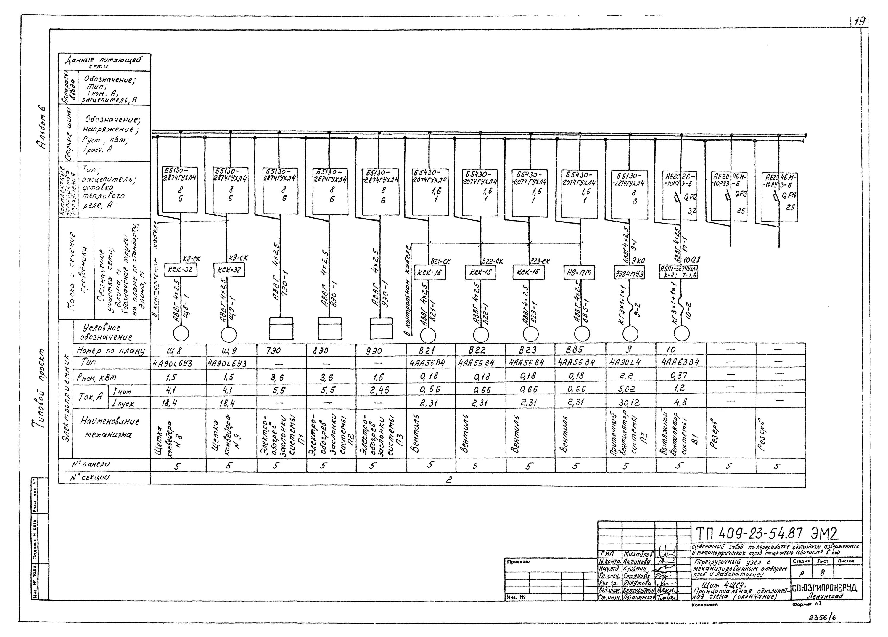 Расчетная схема питающей сети Скачать Типовой проект 409-23-54.87 Альбом 6. Силовое электрооборудование. Элект