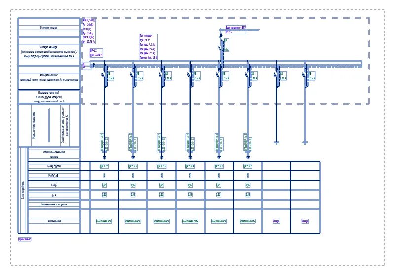 Расчетная схема щита Revit-электрика: как создать принципиальную схему щита Блог Вадима Муратова Дзен