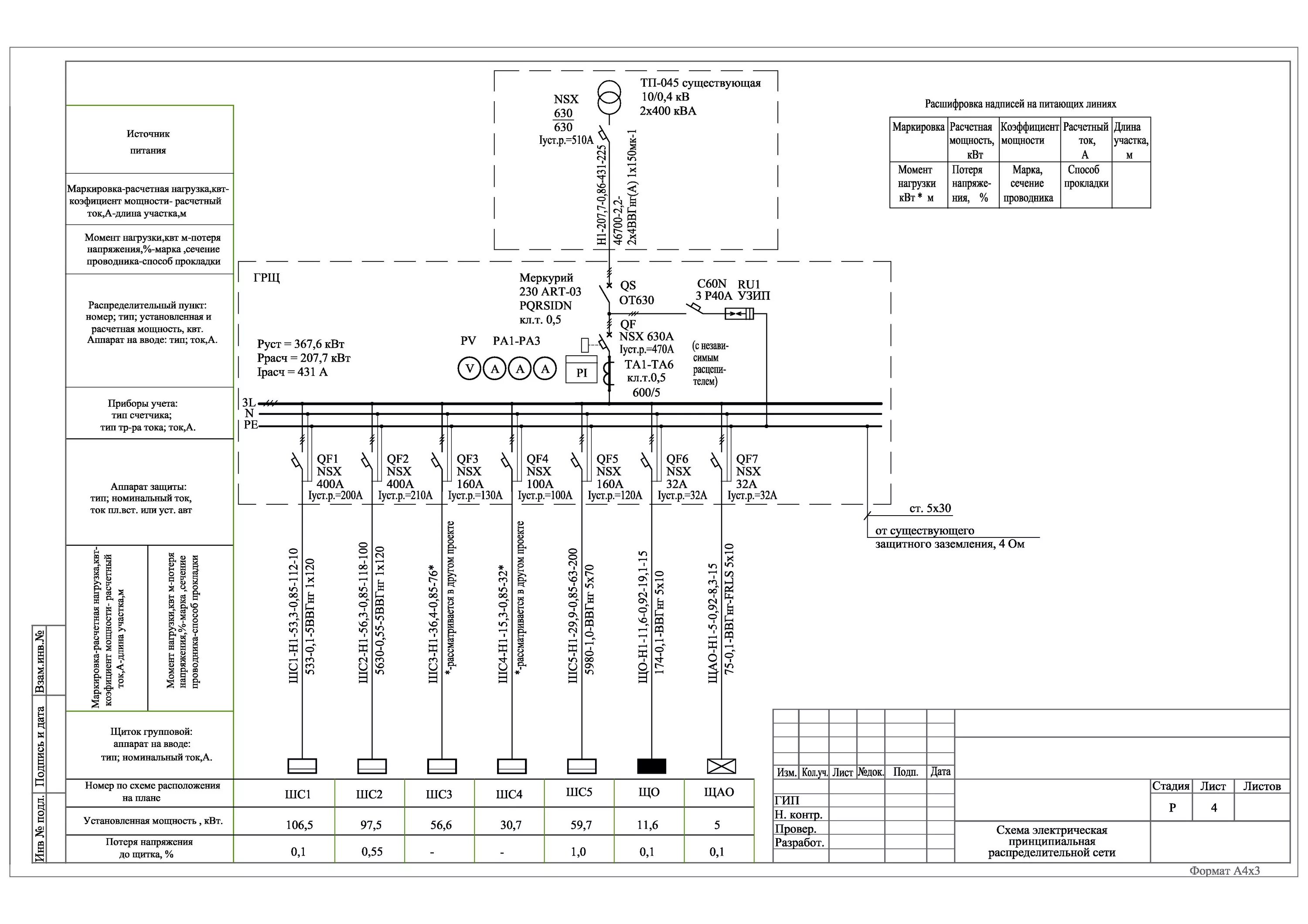 Расчетная схема щита ГРЩ