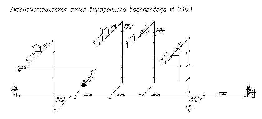 Расчетная схема водопроводной сети по ТУ 2248-001-29325094—97