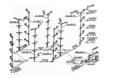 Расчетная схема водопроводной сети Гидравлический расчет холодного водопровода