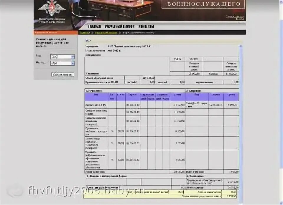 Расчетный лист военнослужащего по контракту как выглядит Ерц военнослужащего