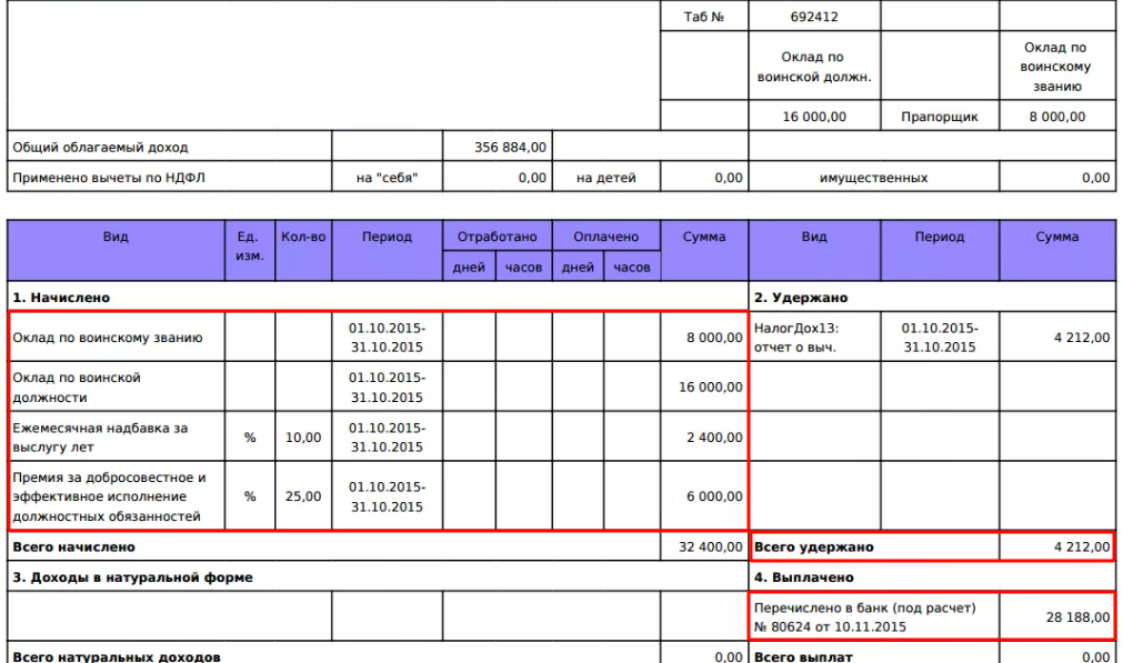Расчетный лист военнослужащего по контракту как выглядит Картинки РАСЧЕТНЫЙ ЛИСТ ВОЕННОСЛУЖАЩЕГО