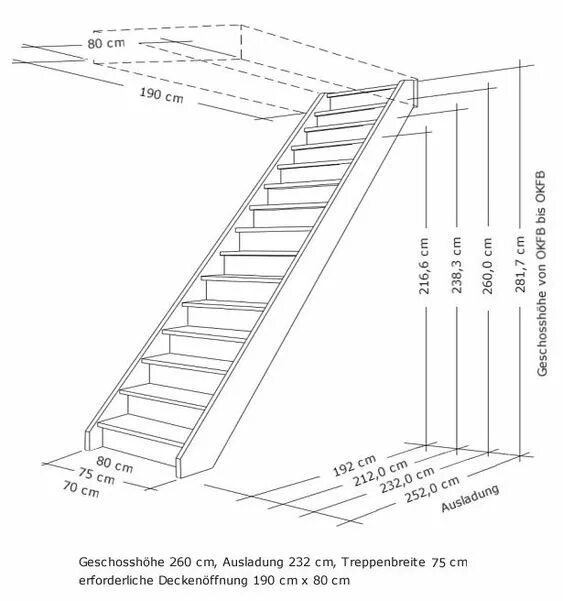 Расчеты чертежи лестниц из дерева Teds Woodworking Review - Legit or Scam? Stairway design, Staircase railing desi