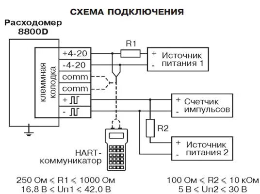 Расходомер воды подключение ТЕХНИЧЕСКИЕ ХАРАКТЕРИСТИКИ, НАСТРОЙКА - Автоматизация процесса производства загу