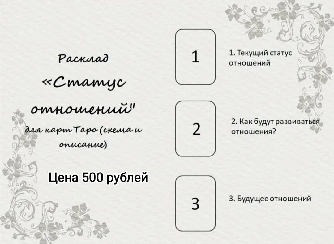 Расклад таро дом схема Гадание на чувства таро расклад: найдено 88 изображений