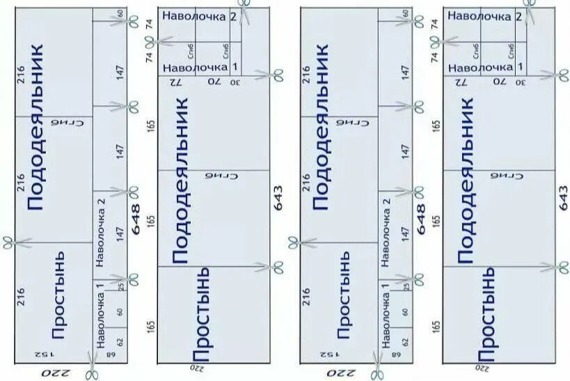Расклад выкройки на ткани Pin on Повседневный Diy clothes design, Sewing, Home tex