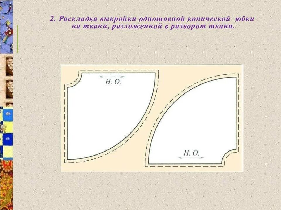 Расклад выкройки на ткани Раскладка деталей выкроек на ткани