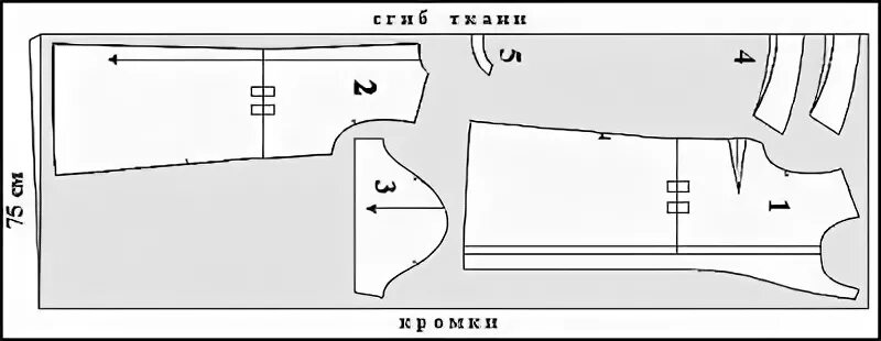 Расклад выкройки на ткани Моделирование платья - Страница 2