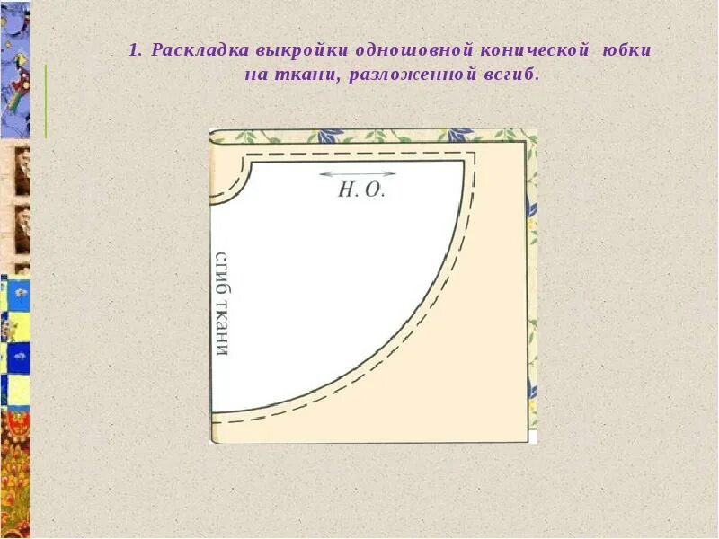 Расклад выкройки на ткани Подготовка ткани к раскрою