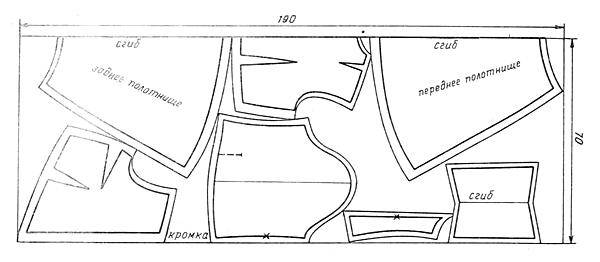 Раскладка деталей выкройки на ткани Раскладка деталей выкроек на ткани