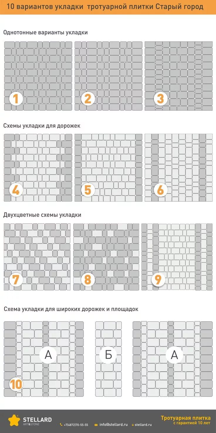 Раскладка плитки новый город фото схемы 10 вариантов укладки тротуарной плитки Старый город Stellard Старый город, Плитк