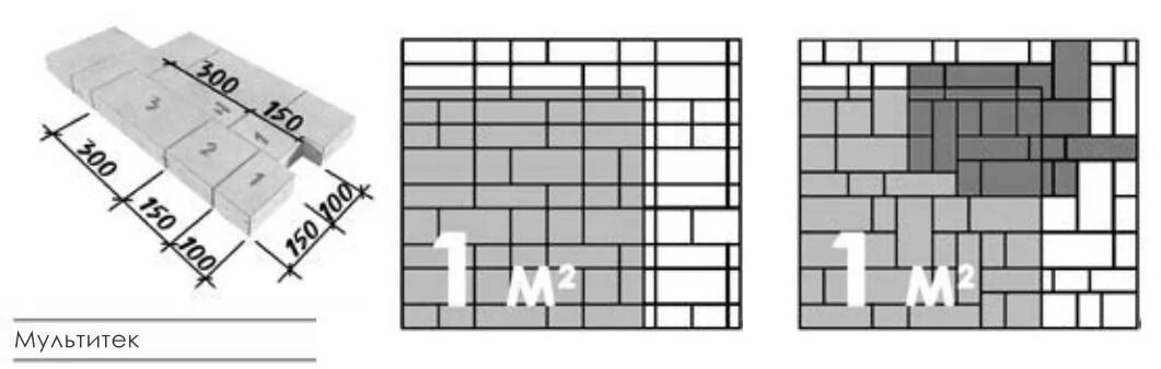 Тротуарная плитка Braer Мозаика Color Mix Песчаник мультиформат в Ижевске за 1 2