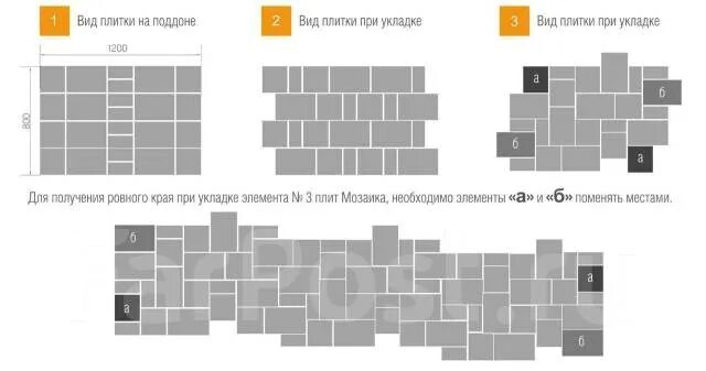 Раскладка плитки новый город фото схемы Тротуарная плитка Мозайка, Серый, h=60 мм Браер, в наличии. Цена: 3 268 ₽ во Вла