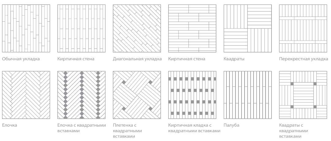 Раскладка плитки варианты фото Визуализация и раскладка паркета 0р.! - Паркетная доска COSWICK ™