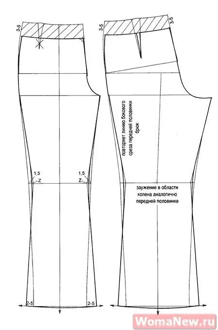 Раскладка выкройки брюк Выкройка брюки клеш WomaNew.ru - уроки кройки и шитья. Linen pants pattern, Drop