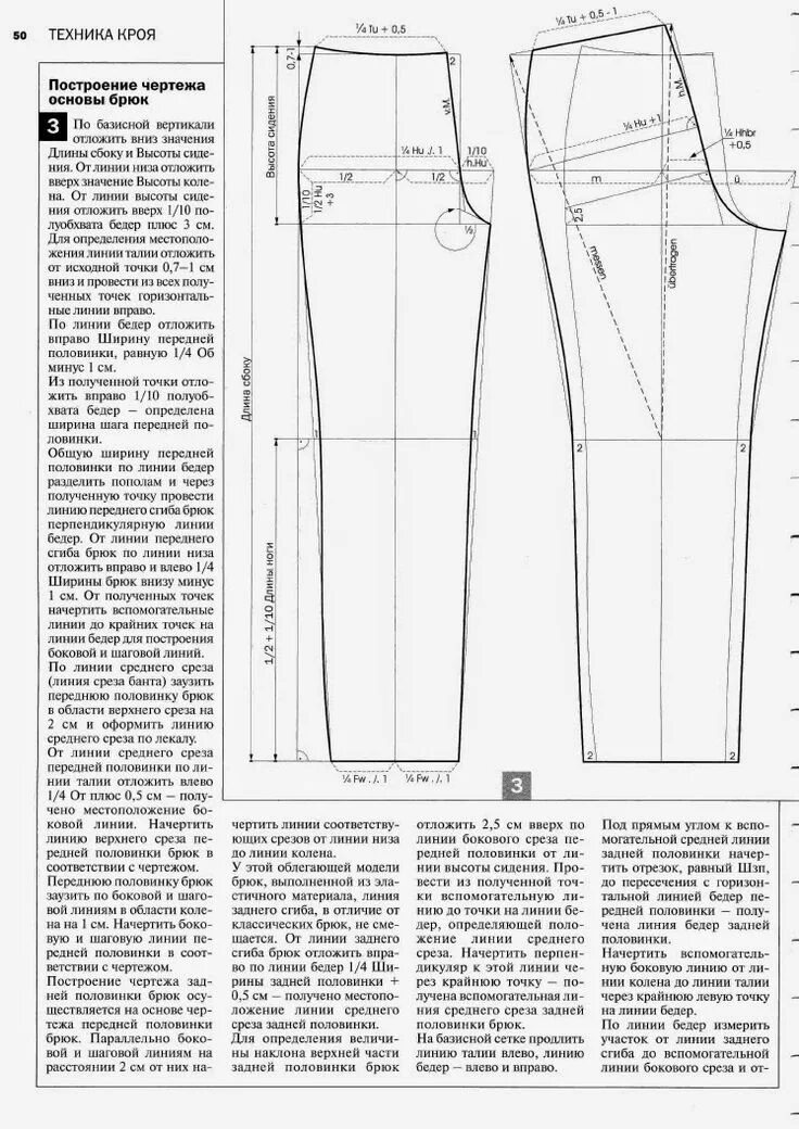 Раскладка выкройки брюк pattern Linen pants pattern, Mens sewing patterns, Jacket pattern sewing