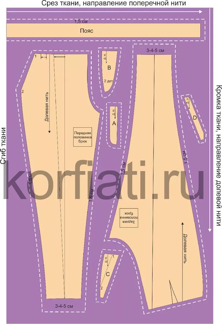 Раскладка выкройки брюк на ткани Как правильно разложить выкройку на ткани - А. Корфиати Выкройки, Шитье и Техник