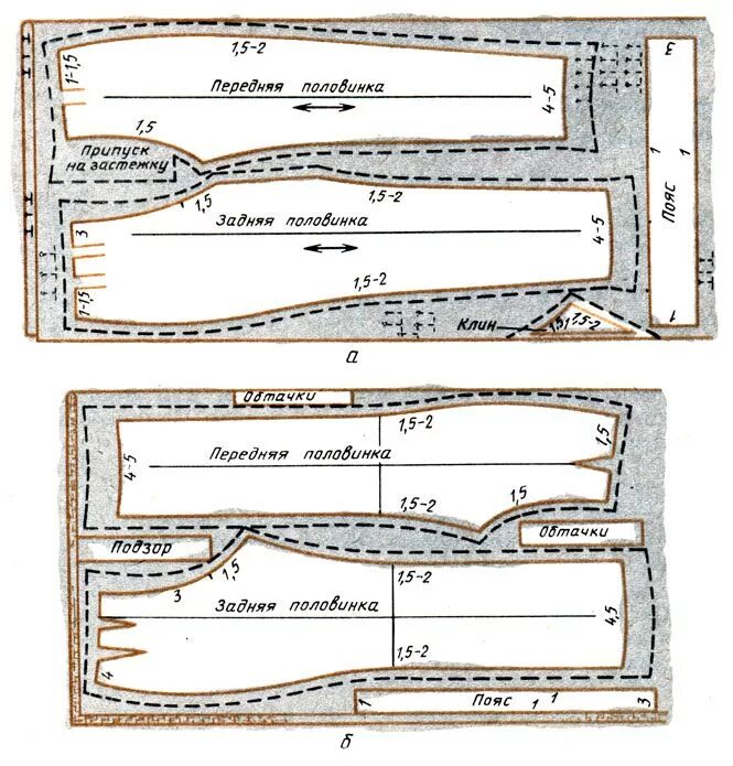 Раскладка выкройки брюк на ткани Рис. 85. Раскладка на ткани лекал брюк: а - с учетом фактуры и рисунка ткани; б 