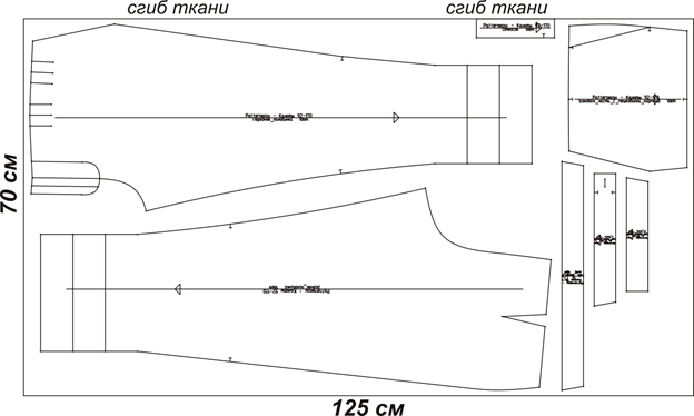 Раскладка выкройки брюк на ткани Выкройка кюлотов Шить просто - Выкройки-Легко.рф