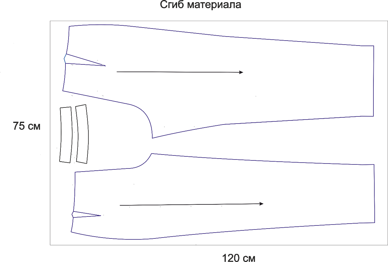 Раскладка выкройки брюк на ткани Ткань пошива брюк