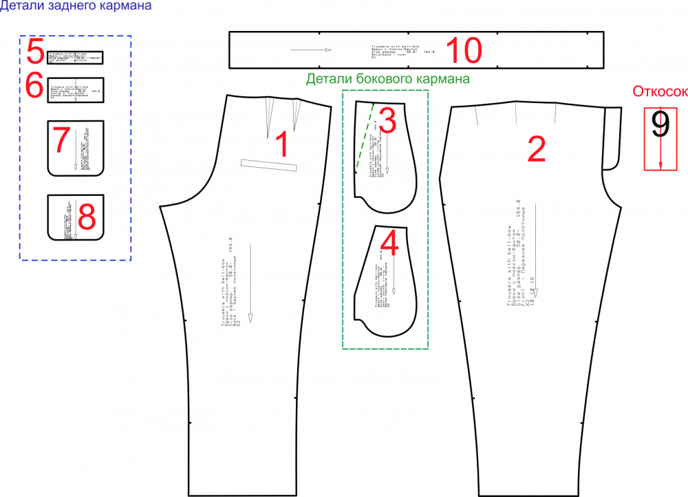 Раскладка выкройки брюк на ткани Широкие женские брюки. Инструкция по пошиву Шить просто - Выкройки-Легко.рф