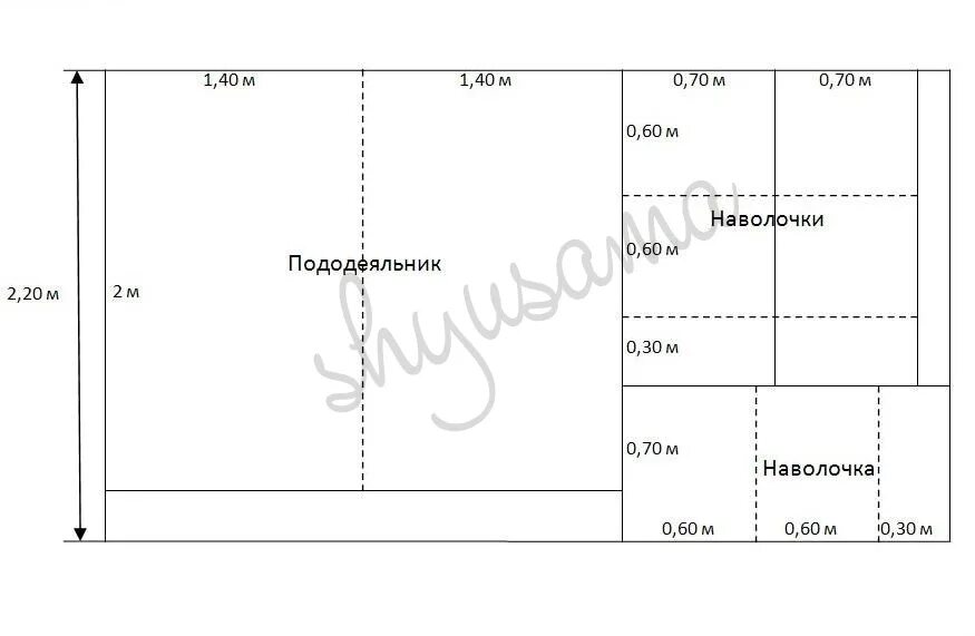 Раскладка выкройки постельного белья на ткани 240 Раскладка постельного белья на ткани