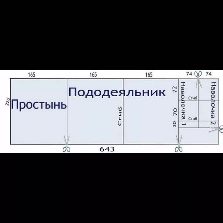 Раскладка выкройки постельного белья на ткани 240 Раскрой постельного белья экономно и конструктивно. Ширина ткани для пошива пост