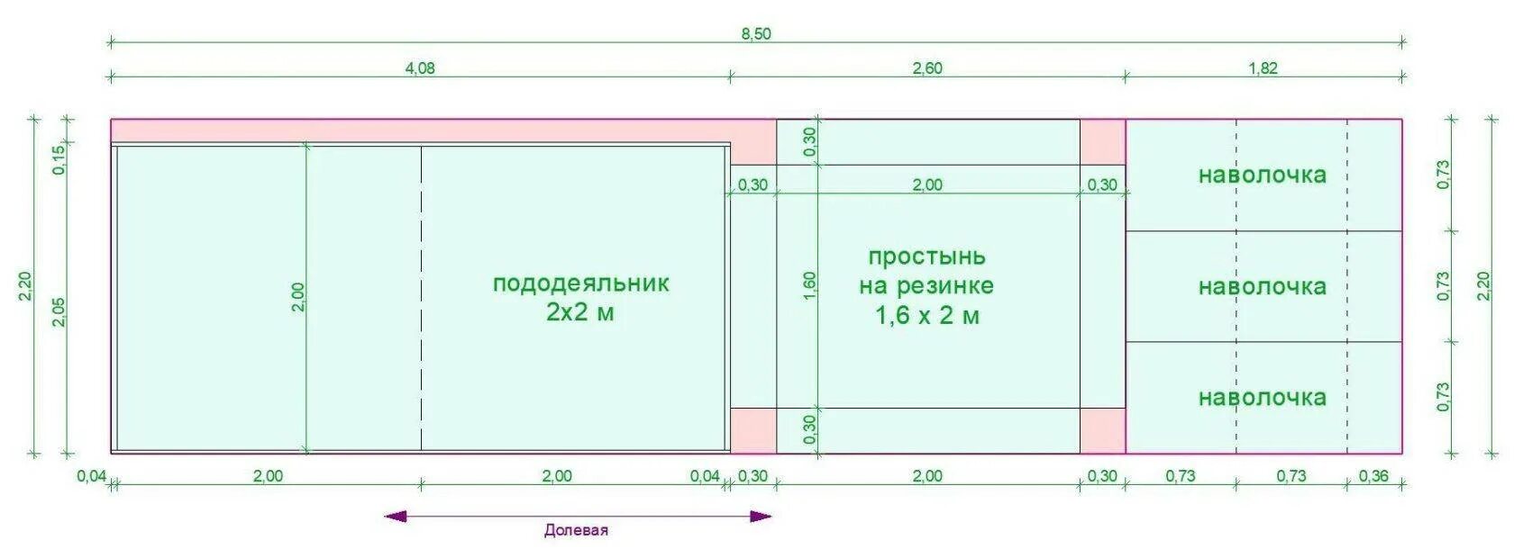 Раскладка выкройки постельного белья на ткани 240 Стандартная ширина ткани фото - DelaDom.ru