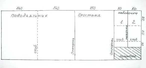 Раскладка выкройки постельного белья на ткани 240 Как сшить комплект постельного белья своими руками. Часть 2