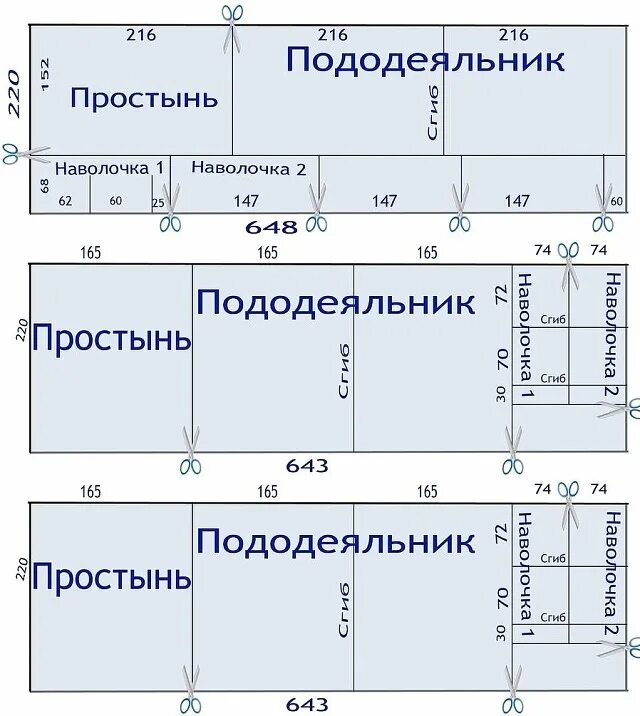 Раскладка выкройки постельного белья на ткани 240 Ткани шириной 4 метра