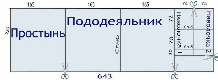 Раскладка выкройки постельного белья на ткани 240 Татьяна Лукьянова