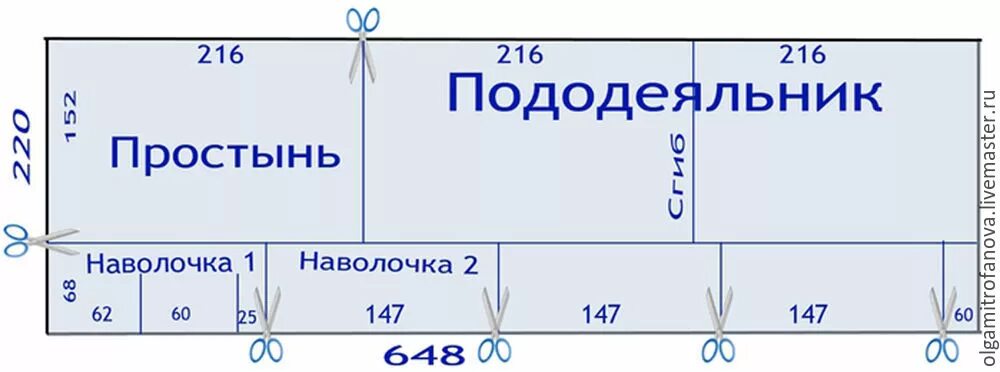 Раскладка выкройки постельного белья на ткани 240 Раскрой постельного белья: Хитрости и советы / Lifehack в журнале Ярмарки Мастер