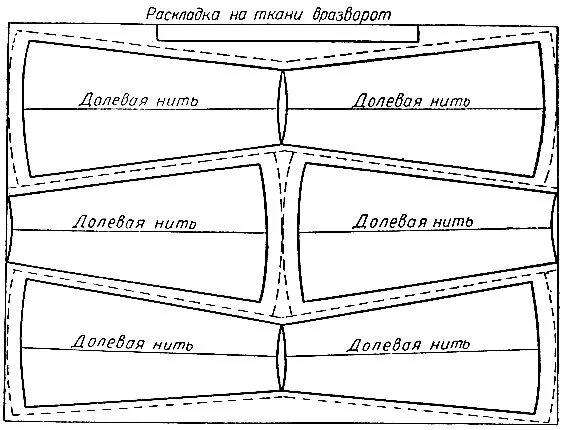 Раскладка выкройки юбки на ткани Юбка шестиклинка для полных фото, видео - Купилось.ру