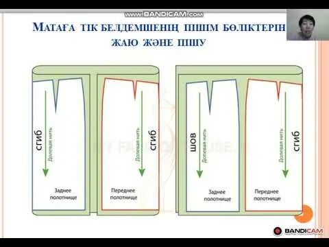 Раскладка выкройки юбки на ткани Тік белдемшені пішіп, пішінді бөлшектерін дайындау - YouTube