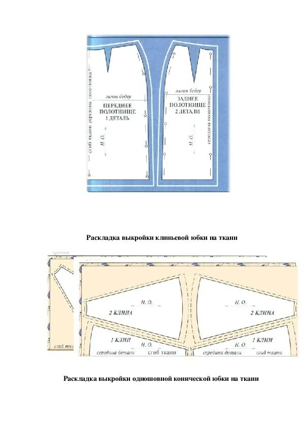 Раскладка выкройки юбки на ткани Технологическая последовательность обработки швейных изделий