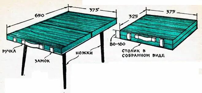 Раскладной стол своими руками чертежи Как сделать складной столик для пикника своими руками: инструкция