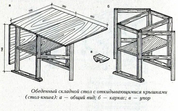 Раскладной стол своими руками чертежи Складные столы своими руками с чертежами 10 (с изображениями) Складные столы, Ст