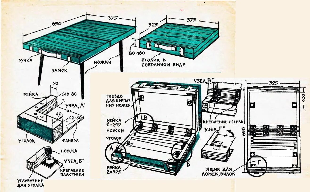 Раскладной стол своими руками чертежи и схемы Стол своими руками для пикника: порядок изготовления